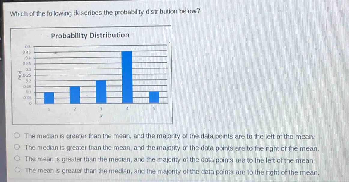 Which of the following describes the probability distribution below? The median is greater than the mean, and the majority of the data points are to the left of the mean. The median is greater than the mean, and the majority of the data points are to the right of the mean. The mean is greater than the median, and the majority of the data points are to the left of the mean. The mean is greater than the median, and the majority of the data points are to the right of the mean.